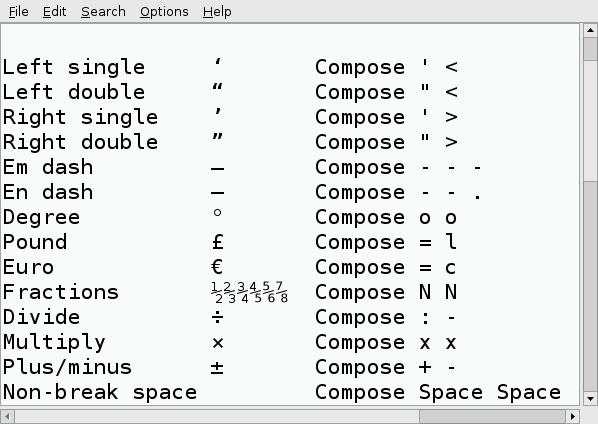 Some Compose key sequences â€” Leafpad