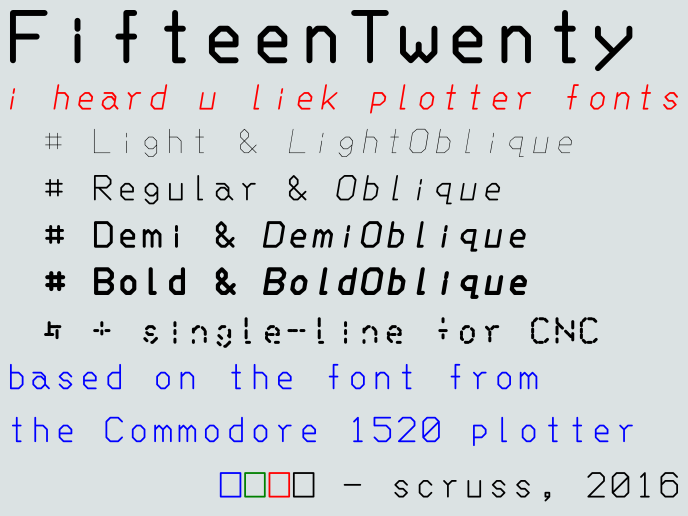 FifteenTwenty-demo