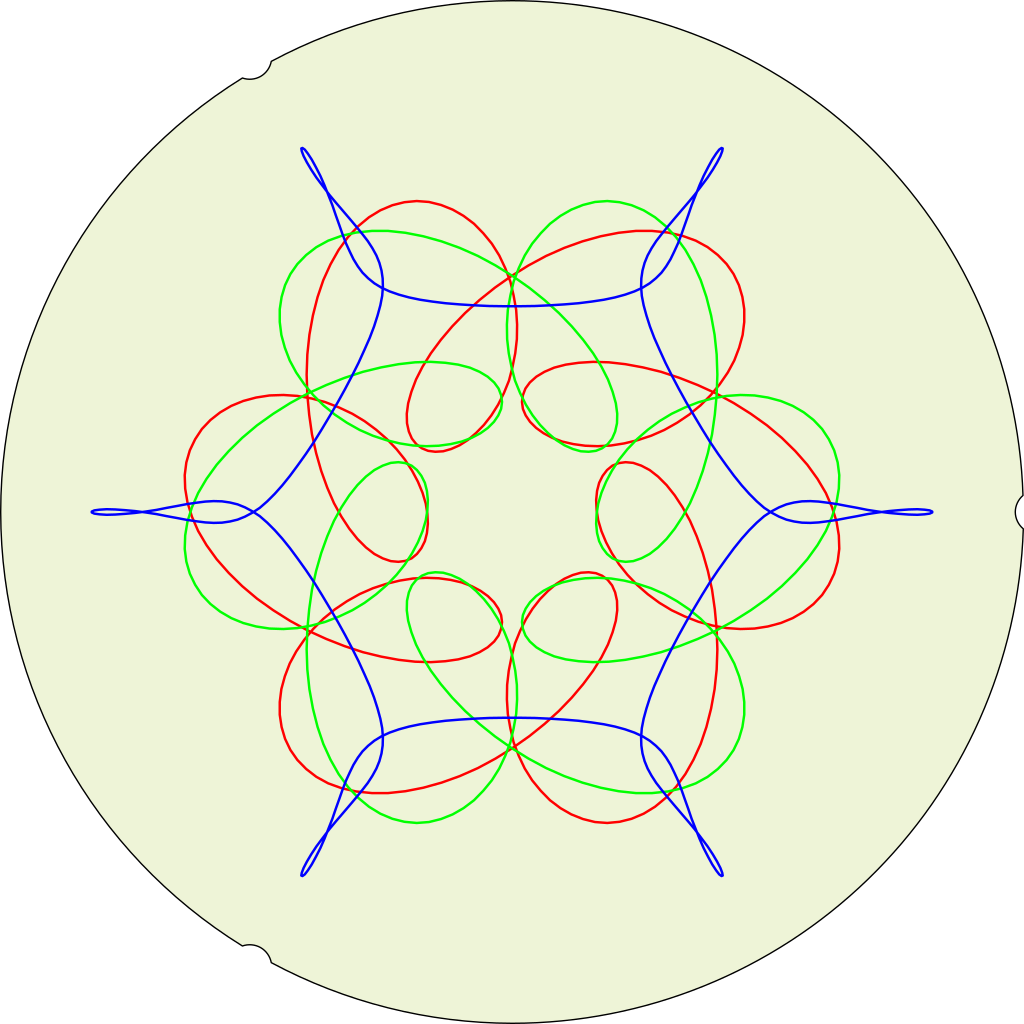 round figure with three interlaced 6-fold curves picked out in red, green and blue