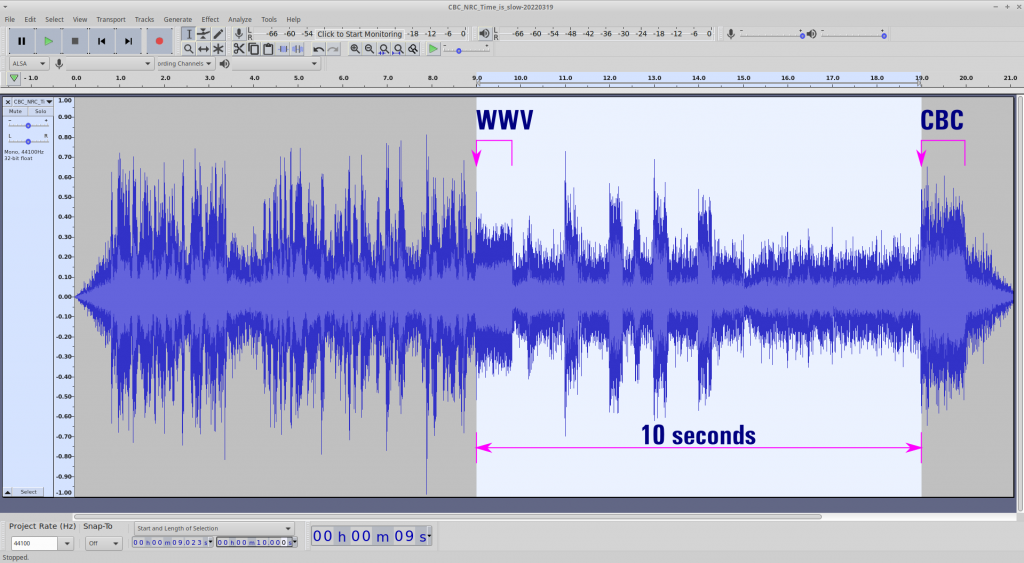 Waveform from Audacity showing a low tone at 9s recorded from WWV, and CBC's long beep coming at 19 seconds
