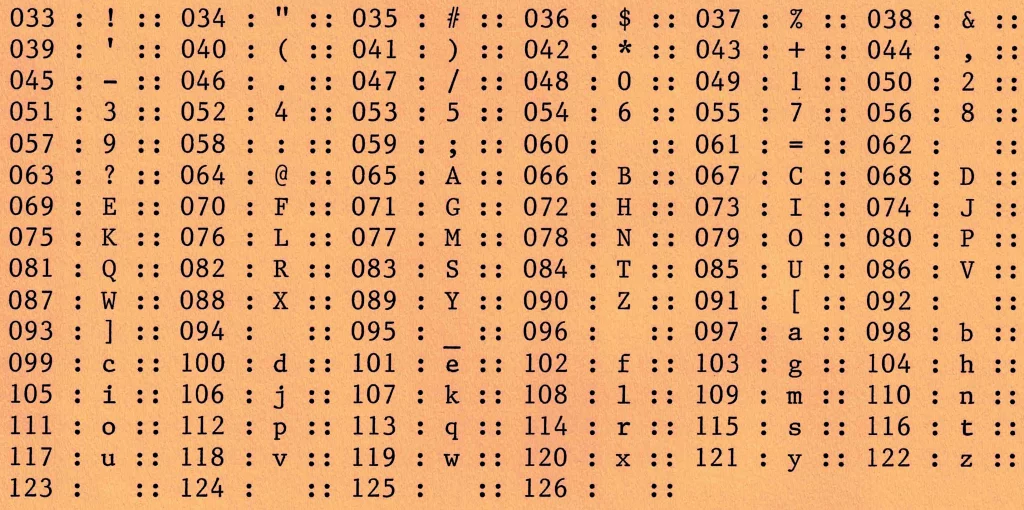 tabulation of printable ASCII characters on orange background. Some characters are clearly missing