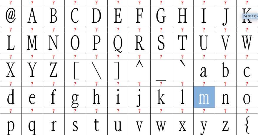 A table of the latin characters @, A-Z, [, \, ], ^, _, `, a-z and { in STSong half-width latin, taken from fontforge