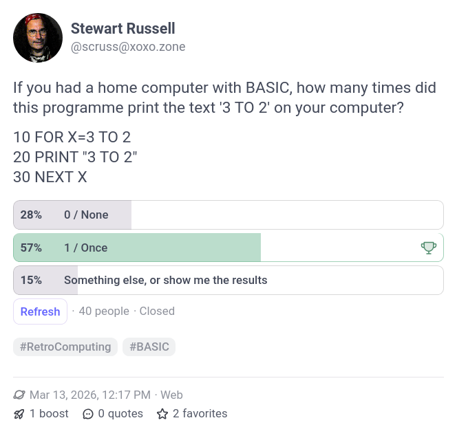 mastodon poll:
If you had a home computer with BASIC, how many times did this programme print the text '3 TO 2' on your computer?
10 FOR X=3 TO 2
20 PRINT "3 TO 2"
30 NEXT X
Results:
28%: 0 / None
57%: 1 / Once
15%: Something else, or show me the results